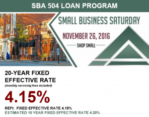 November Interest Rate for SBA 504 Loan Program