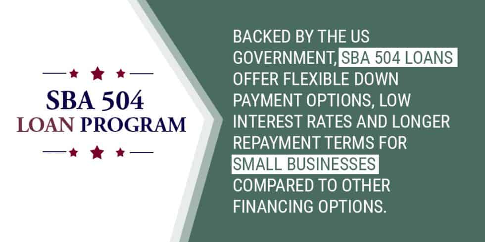 Why SBA 504 Loan Terms Are Ideal For Growing Businesses - Growth Corp